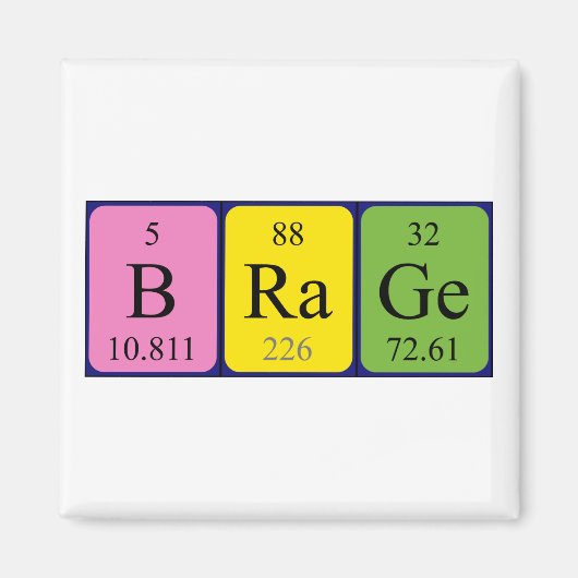 Rem periodieke lijstnaam magneet (Voorkant)