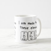 Rem periodieke lijstnaam mok (Voorkant rechts)