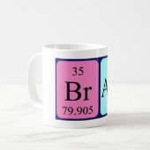 Rem periodieke lijstnaam mok (Voorkant links)