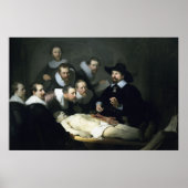 Rembrandt Art schilderen van de anatomie-les Poster (Voorkant)