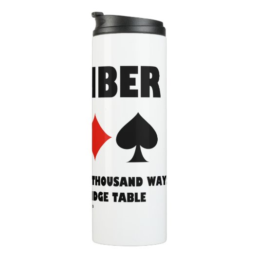 Remember At Least A Thousand Ways To Die At Bridge Thermosbeker (Geroteerd rechts)