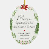 Remembrance Memory is een aandenken groene foto Keramisch Ornament (Voorkant)