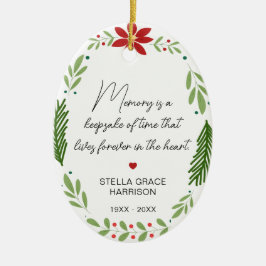 Remembrance Memory is een aandenken groene foto Keramisch Ornament