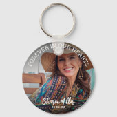 Remembrance Photo 'Forever In Our Hearts'  Sleutelhanger (Achterkant)