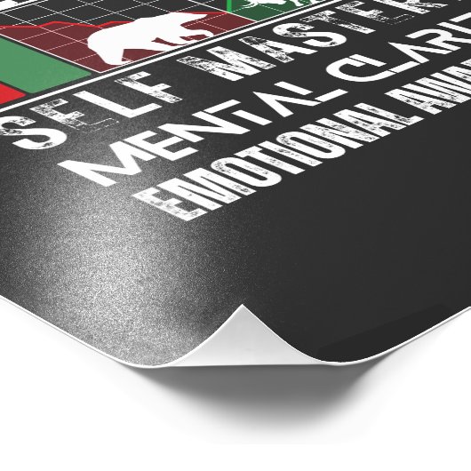 Reminder and motivation | Forex mindset Foto Afdruk (Hoek)