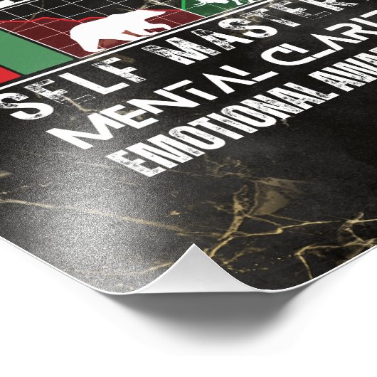 Reminder and motivation | Forex mindset | Marble Foto Afdruk (Hoek)