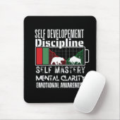 Reminder and motivation | Forex mindset Muismat (Met muis)