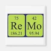 Remo periodieke tabelnaam magneet (Voorkant)
