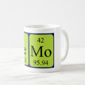 Remo periodieke table name mok (Voorkant rechts)