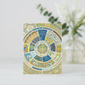 Renaissance Aardewerk Decoraties Briefkaart (Staand voorkant)