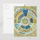 Renaissance Aardewerk Decoraties Briefkaart (Voorkant / Achterkant)