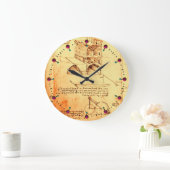 RENAISSANCE ARCHITECTUUR, ARCHITECT GROTE KLOK (Huis)