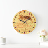 RENAISSANCE ARCHITECTUUR, ARCHITECT GROTE KLOK (Huis)