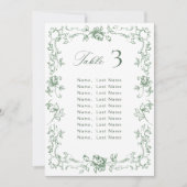 Renaissance  bruiloft Zitting Grafiek Kaart (Voorkant)