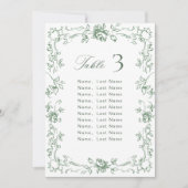 Renaissance  bruiloft Zitting Grafiek Kaart (Voorkant)