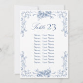 Renaissance stoffige blauwe zithoek Kaart (Achterkant)