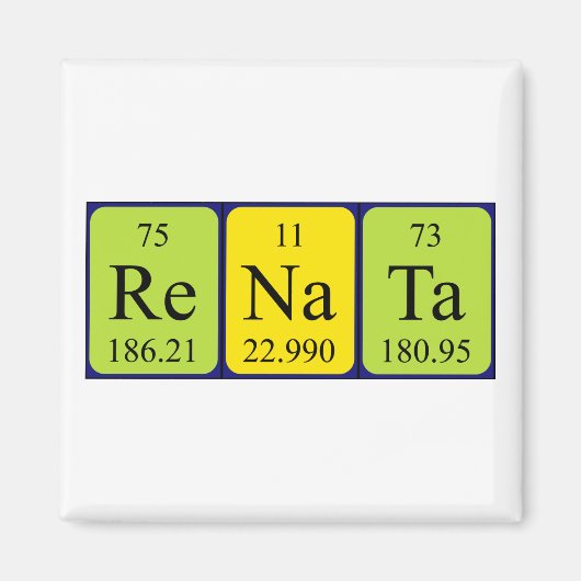 Renata periodiek table name magnet (Voorkant)