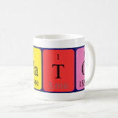 Renato periodieke lijstnaam mok (Voorkant rechts)