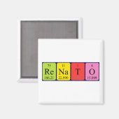 Renato periodieke table name magnet (Voorkant / Achterkant)