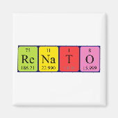 Renato periodieke table name magnet (Voorkant)