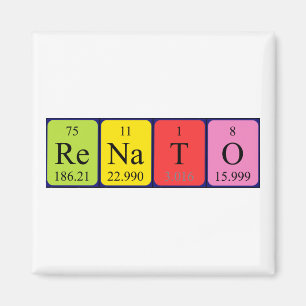 Renato periodieke table name magnet