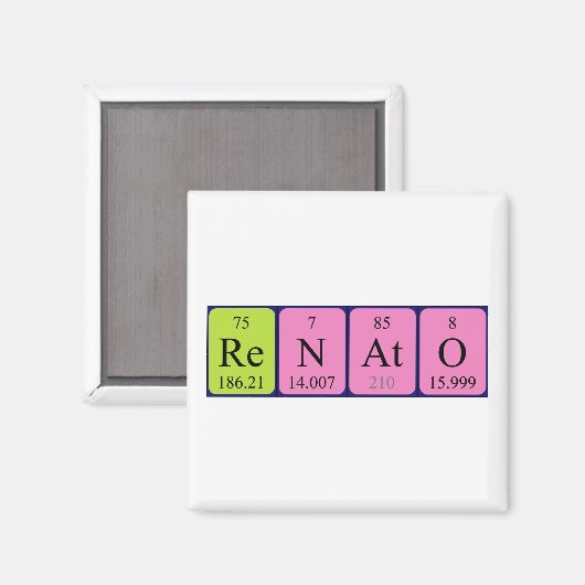 Renato periodieke table name magnet (Voorkant / Achterkant)