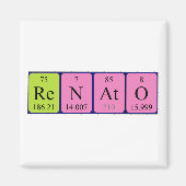 Renato periodieke table name magnet (Voorkant)