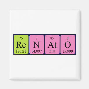 Renato periodieke table name magnet