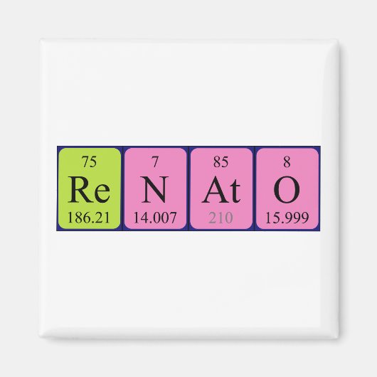 Renato periodieke table name magnet (Voorkant)