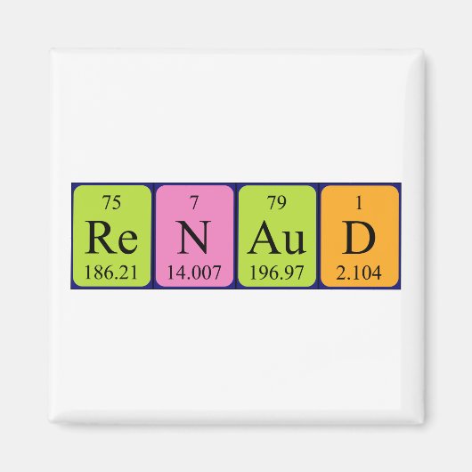 Renaud periodieke lijstnaam magnet (Voorkant)