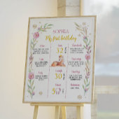 Rendier Kerstfeest Milestone Poster