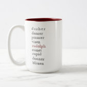 Rendier Namen Vakantie Mok (Links)