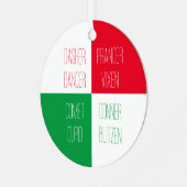 RENDIEREN NAMEN Metal Circle Ornament (Voorkant links)