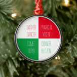 RENDIEREN NAMEN Premium ronde Ornament<br><div class="desc">Het ontwerp op dit RENDIEREN NAMEN premium ronde ornament is alle namen van Santa's rendieren. * Typ eenvoudig een andere naam om een van de bestaande namen te vervangen door "Deze sjabloon personaliseren". * Andere ornamenten en bijpassende producten zijn beschikbaar in de categorie RENDIEREN NAMEN van mijn winkel. ** Als...</div>