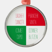 RENDIEREN NAMEN Premium ronde Ornament (Voorkant)