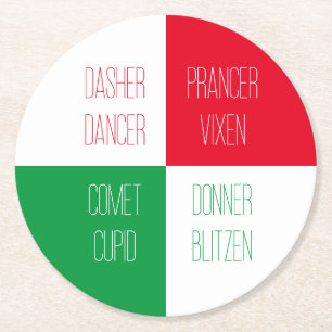 RENDIEREN NAMEN Ronde papieren Onderzetters