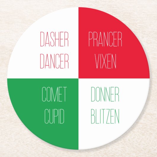 RENDIEREN NAMEN Ronde papieren Onderzetters (Voorkant)