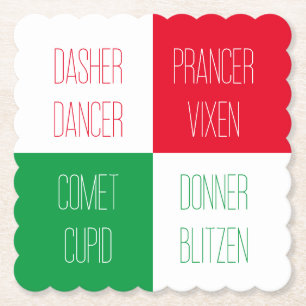 RENDIEREN NAMEN Scalloped Square Paper Onderzetter