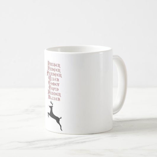 Rendiernamen Rudolph, Comet, Blixen Reindeer Koffiemok (Voorkant rechts)