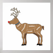 rendiervlees voor kerstmis poster (Voorkant)