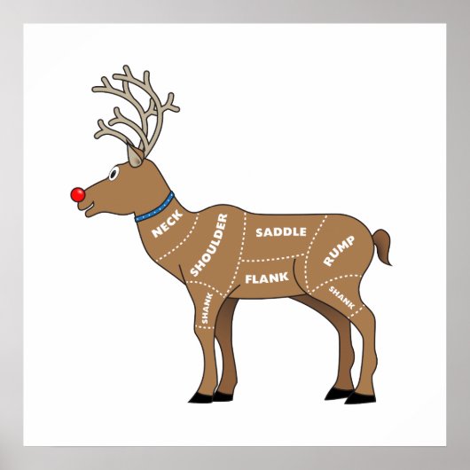 rendiervlees voor kerstmis poster (Voorkant)