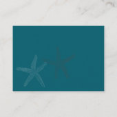 Rendy onder Zee Baby shower Display Shower Informatiekaartje (Achterkant)