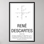 René Descartes Poster (Voorkant)