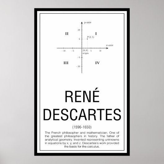 René Descartes Poster (Voorkant)