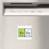 Rene periodiek table name magnet (Insitu (Vaatwasser))