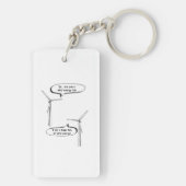 Renewable Energy I'm A Huge Fan – Wind Energy  Sleutelhanger (achterkant)