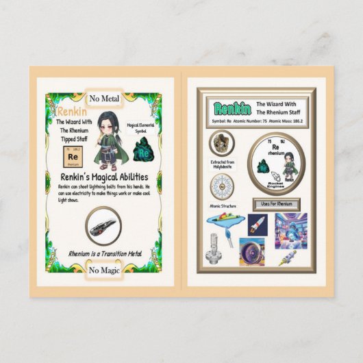 Renkin Wizard - Rhenium Element Briefkaart (Achterkant)