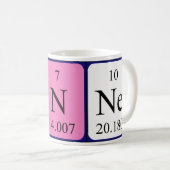 Renne periodieke lijstnaam mok (Voorkant rechts)