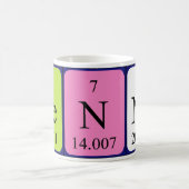 Renne periodieke lijstnaam mok (Center)