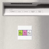Renne periodieke table name magnet (Insitu (Vaatwasser))